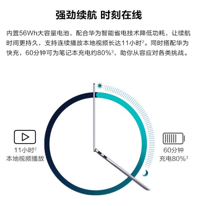 华为擎云L410(麒麟990 8GB+512GB&nbsp;图片6.jpg