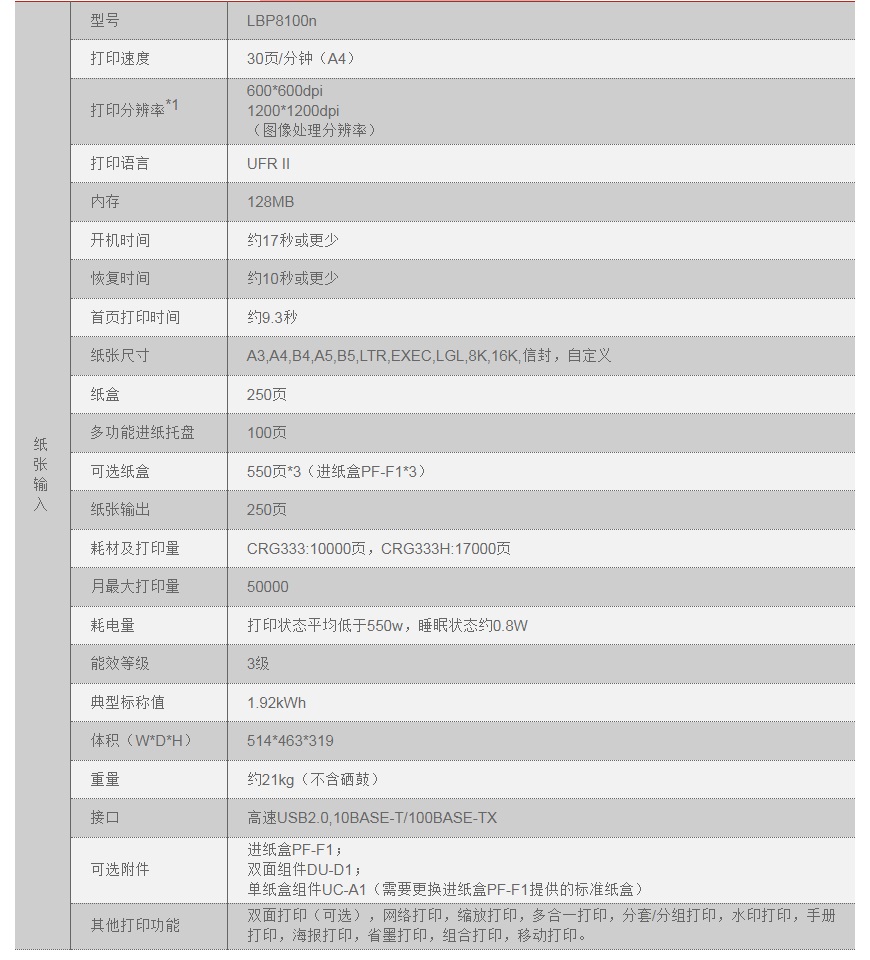 佳能LBP8100nA3黑白打印机介绍4.jpg