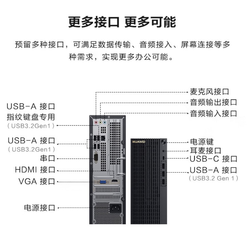 华为擎云W515台机图片9.jpg